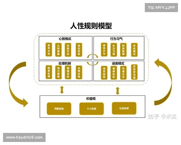 揭示黑暗游戏中的心理博弈真相与人性考验背后的深层逻辑 揭示黑暗游戏中的心理博弈真相与人性考验背后的深层逻辑