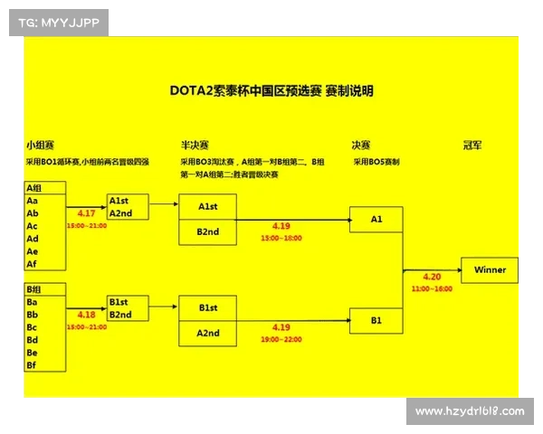全面解读欧协杯决赛赛制与关键规则的深度全流程实用指南权威解析 全面解读欧协杯决赛赛制与关键规则的深度全流程实用指南权威解析