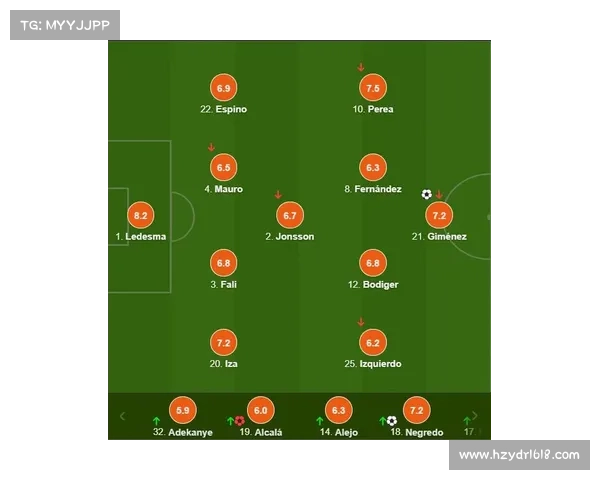 如何选拔接班梅西的西甲未来之星培养机制与发展路径分析