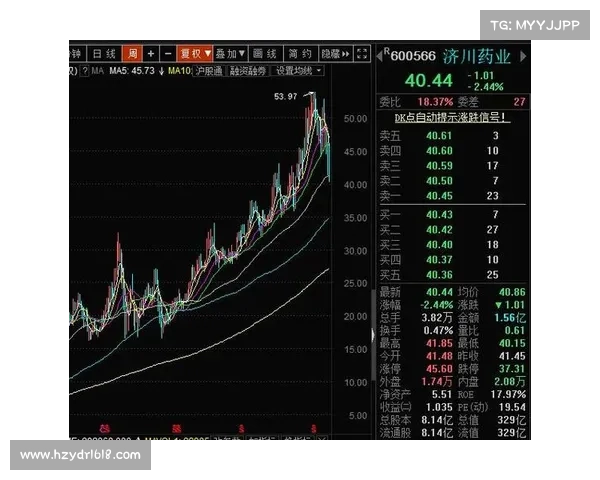 如何通过财务指标分析足球俱乐部的财务健康状况及其可持续发展能力