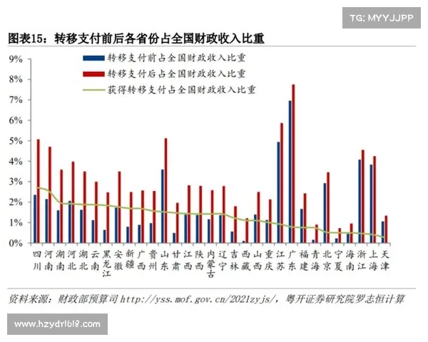 巴黎圣日耳曼重建王朝的四大关键因素解析与未来展望